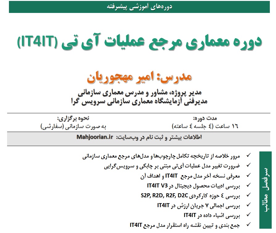 دوره معماری مرجع عملیات آی تی (IT4IT)